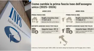 assegno unico marzo 2026 — IT news