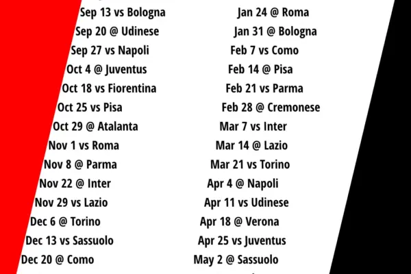 calendario milan — IT news