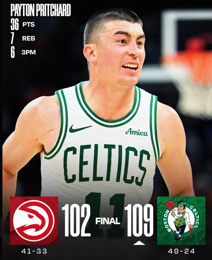 celtics - hawks — IT news