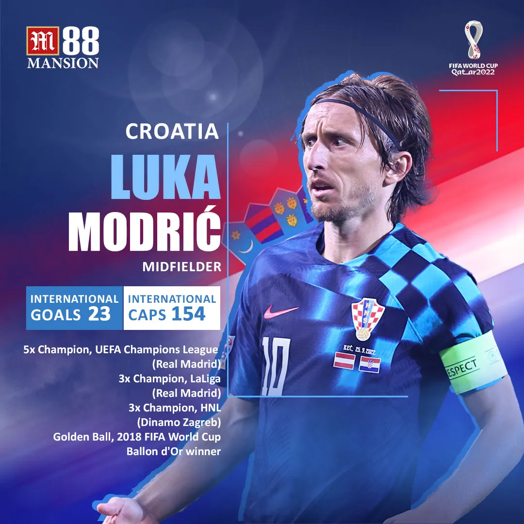 luka modrić — IT news