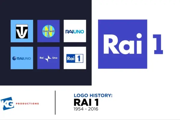 rai1 — IT news