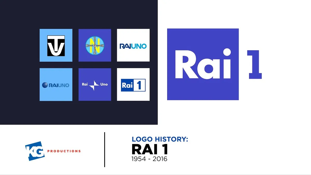 rai1 — IT news
