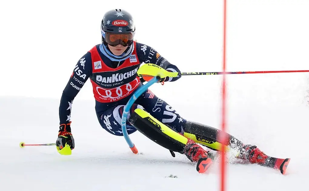 shiffrin — IT news