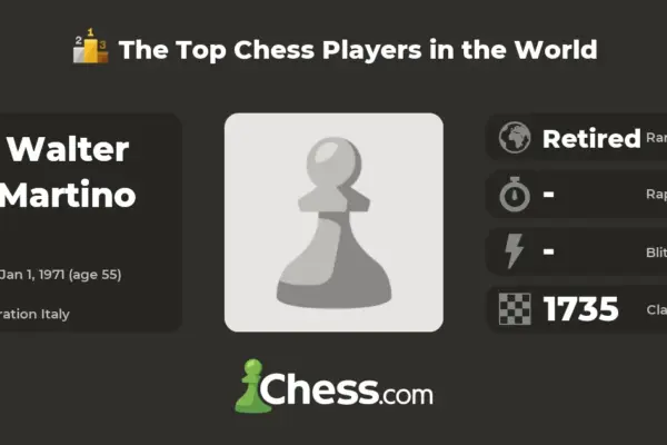 walter martino — IT news