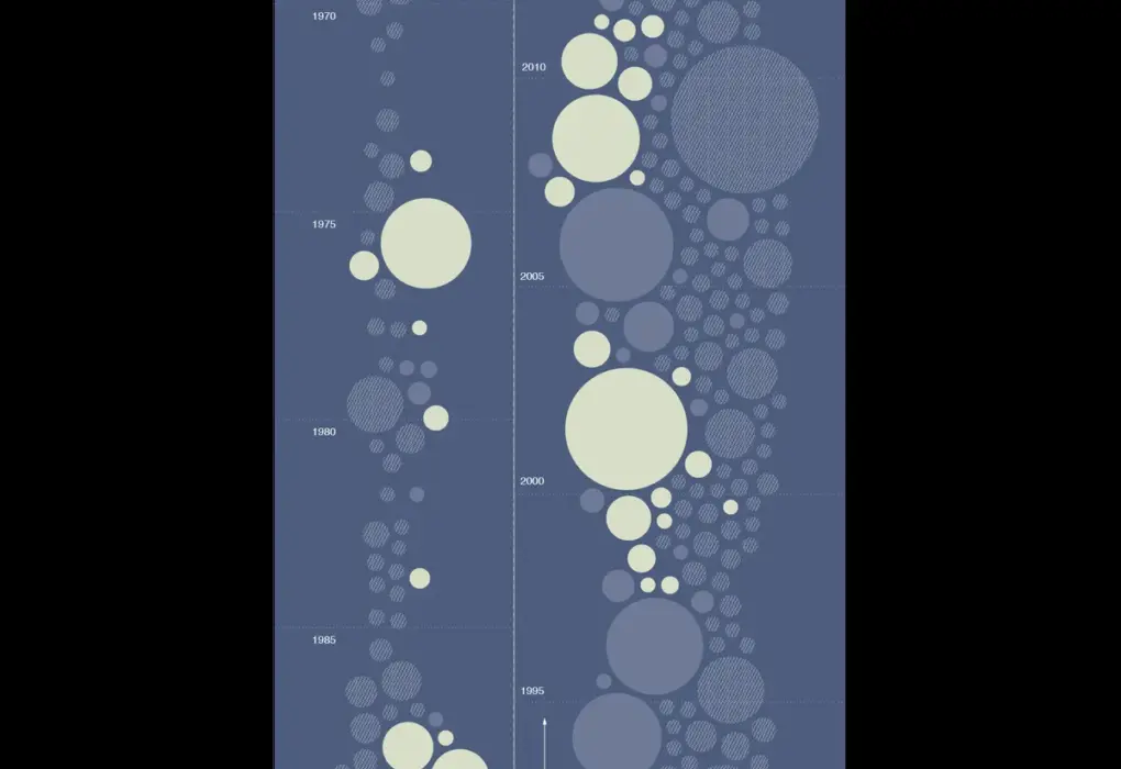 linkiesta — IT news