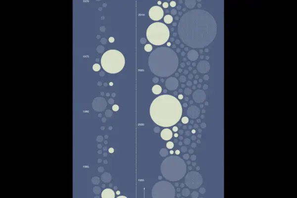 linkiesta — IT news