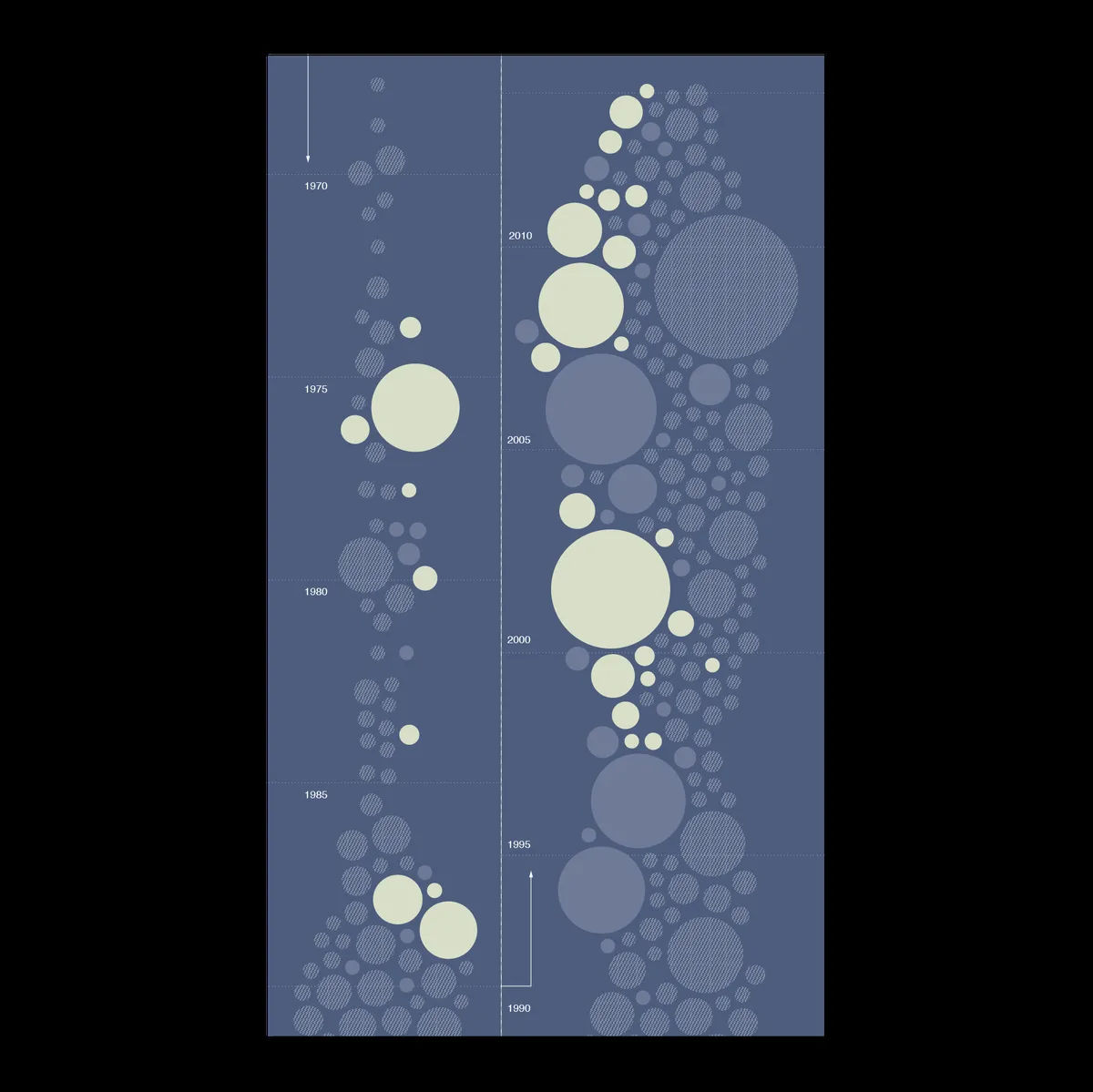 linkiesta — IT news