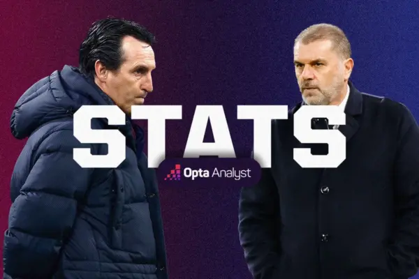 aston villa - tottenham — IT news