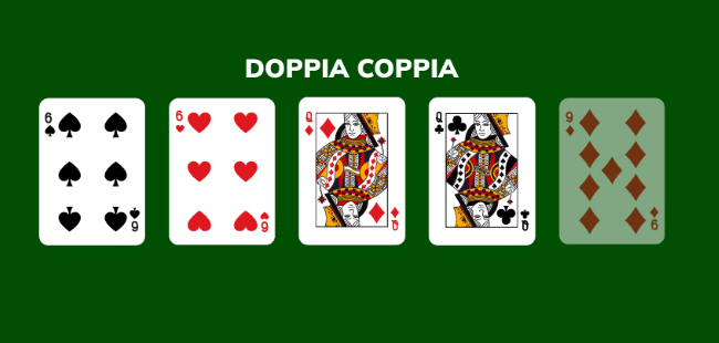 Punti poker Texas Hold em guida pratica tra ordine e combinazioni image 2