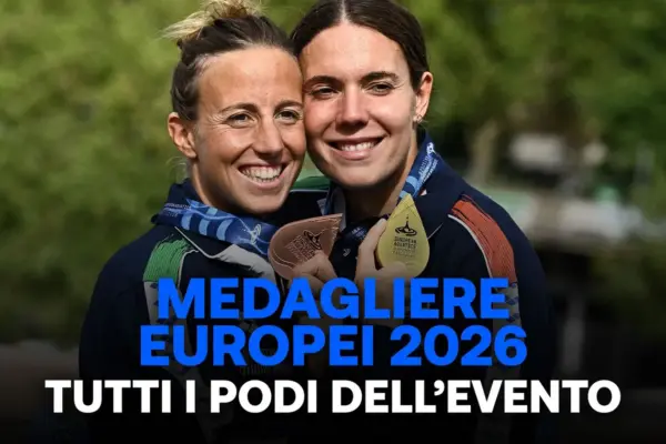 Europei di Parigi: Tocci e Santoro fuori dal podio, Pellacani premiata come migliore tuffatrice europea 2025